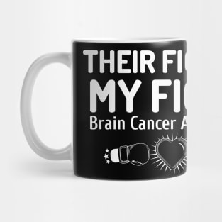 Brain Cancer Awareness Mug